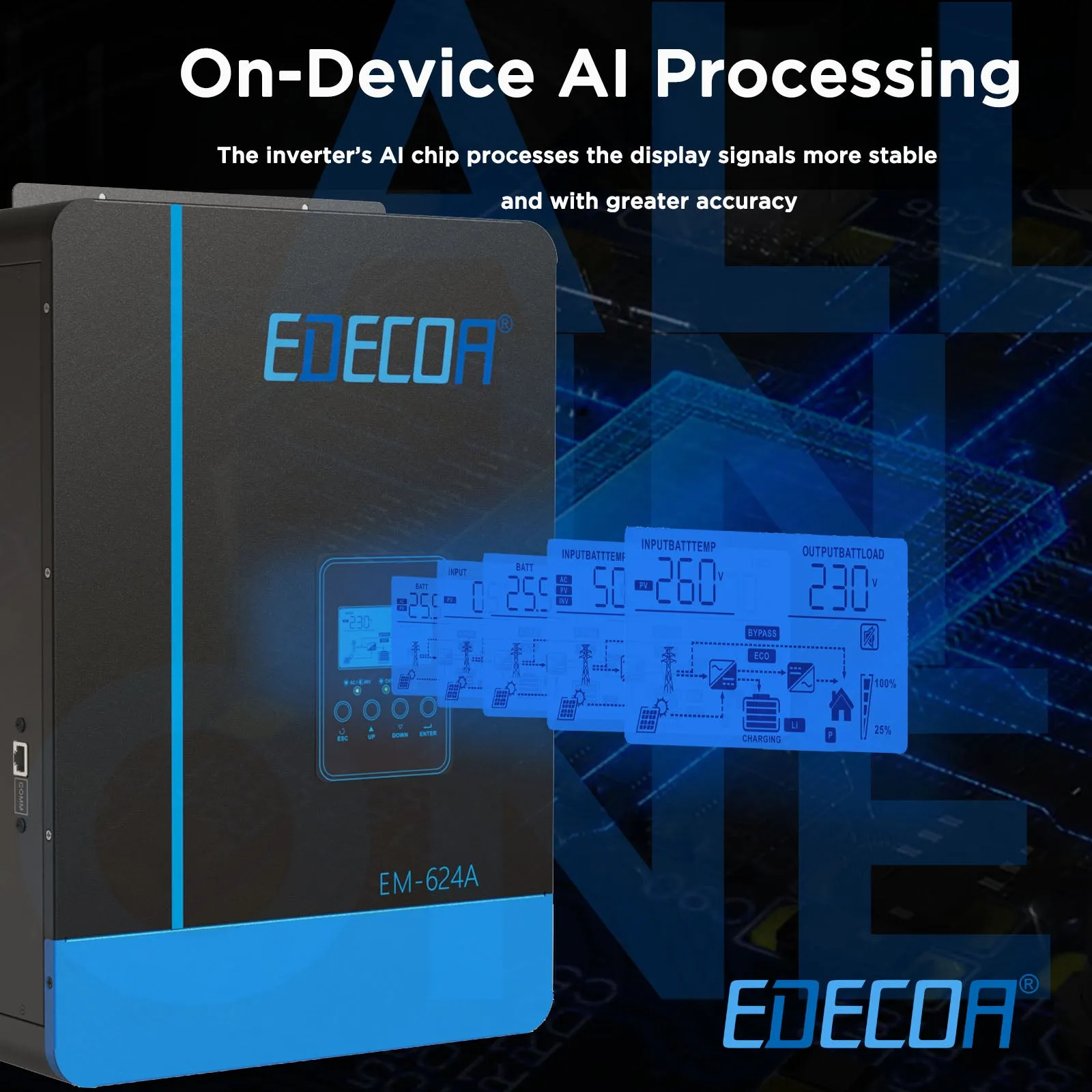 EDECOA Hybrid Solar Inverter 6200W 48V to 220V Pure Sine Wave MPPT 110A PV 55-450VDC
