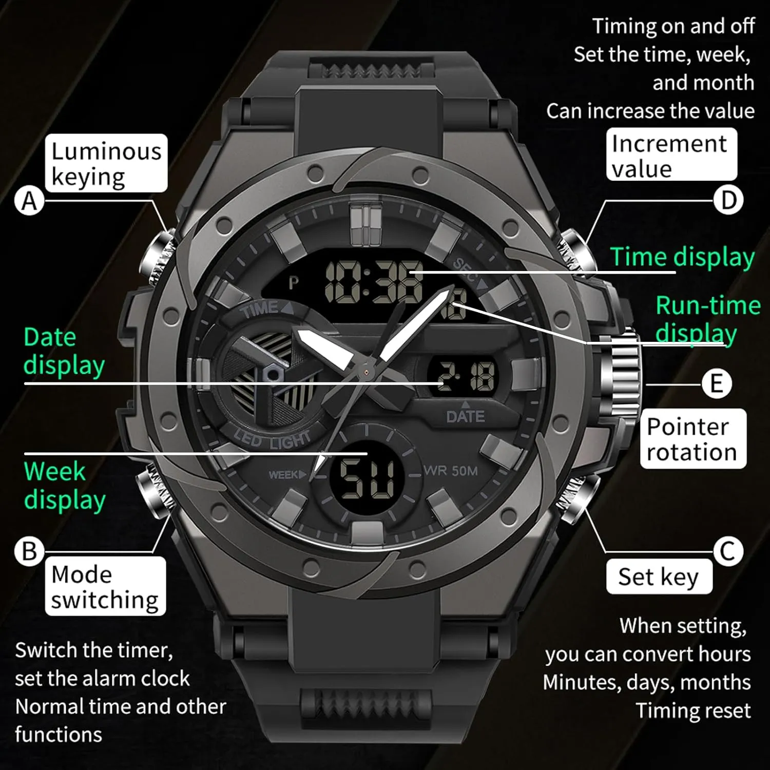 findtime Mens Digital Analog Watches for Men, Men's Sports Outdoor Watch Military Tactical Big Face Wristwatch with Alarm Water Shock Resistant Date Dual Display Stopwatch