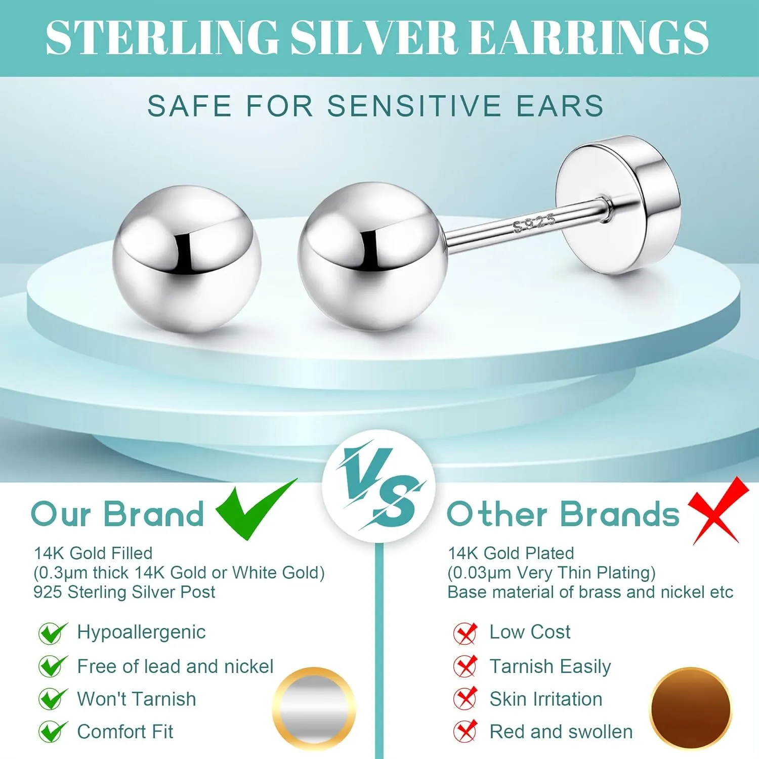 Hypoallergenic Flat Back Earrings for Women - 925 Sterling Silver Earrings for Sensitive Ears - Cartilage Earring Helix Conch Tragus Piercing Flatback Cubic Zirconia Earring Set Studs Men 2/3/4/5mm