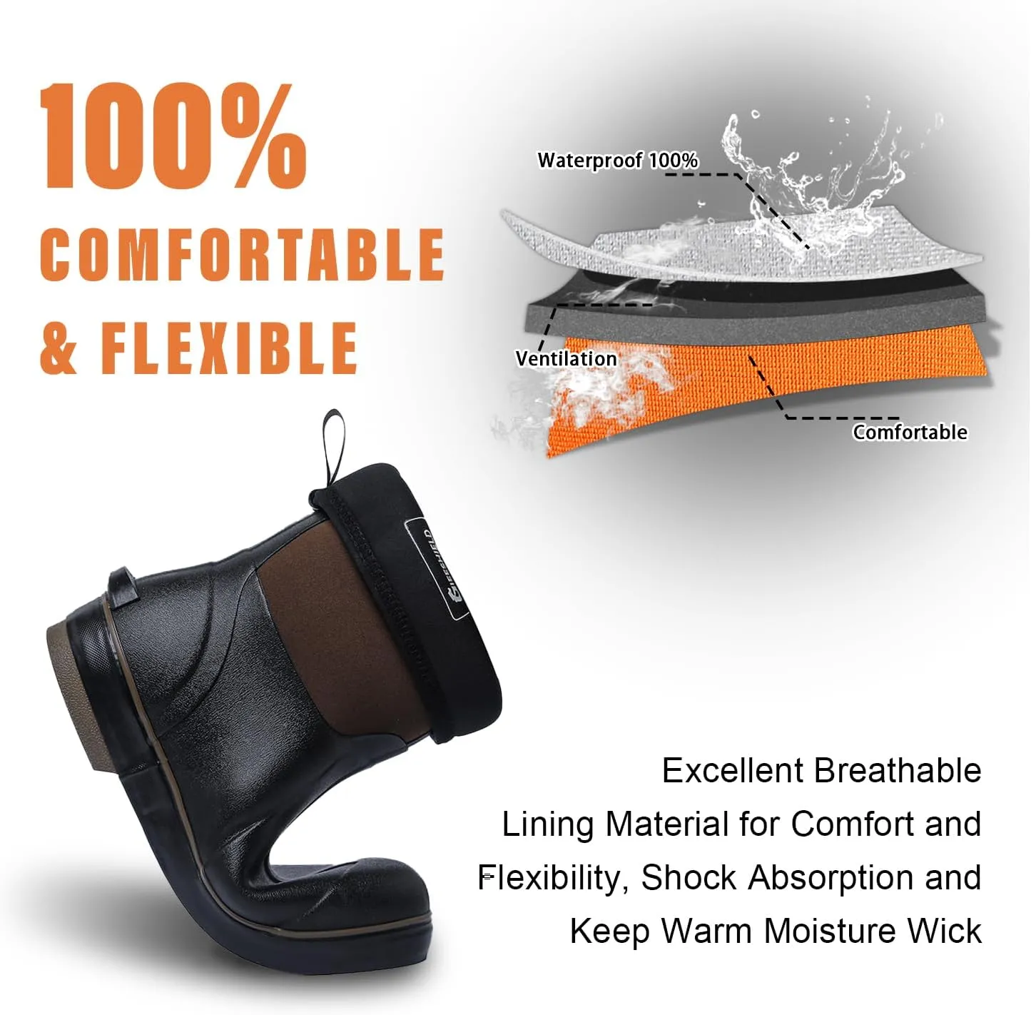 Mid-Calf Waterproof Insulated Rubber Boots with Steel Shank, 6mm Neoprene Rubber Boots for Men and Women, Ideal for Hunting, Farming, Gardening, and Fishing